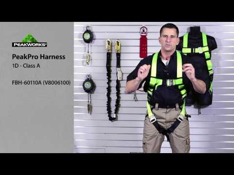 How to Properly put on a Safety Harness Before Working at Heights.