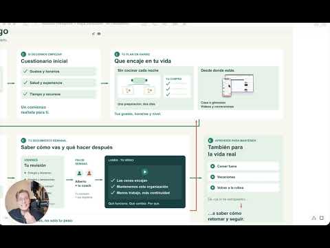 Vista previa del vídeo de Así trabajamos · Alberto Font