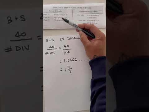 Indexing Calculation Examples