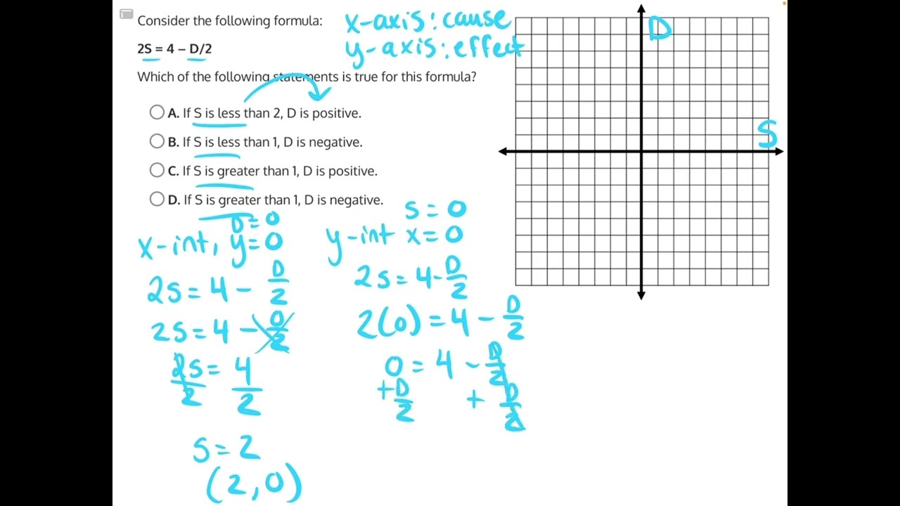Analyzing Functions Solution 19 v3f