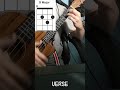 How To Play BoyWithUke Zoning Out Acoustic TABS Shorts Boywithuke Ukulele