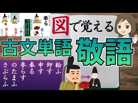 【古文単語】敬語動詞を図で覚える｜37語暗記｜尊敬語、謙譲語、丁寧語、補助動詞