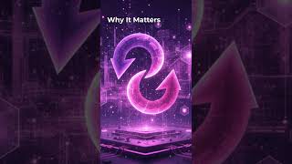 Why It Matters — Anthropic and Claude — The AI Company... | AI Daily