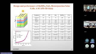ROOM2   SSM4   Solid state materials,   Electron Devices and Integrated Circuits