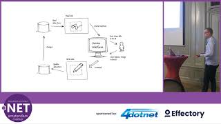 Jan de Vries - Creating Real-life Serverless Solutions with Azure Functions