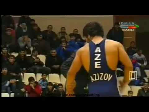 Azizov vs Muslimov
