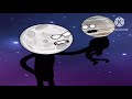 Unusual Planets And Winows Series What If Mawxp Cartoon