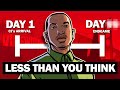 How Much Time Actually Passes In GTA San Andreas