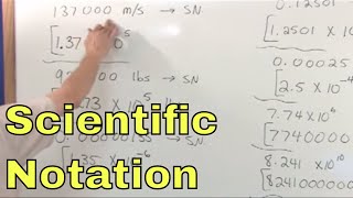 Lesson 1 - Scientific Notation (Unit Conversion Tutor)