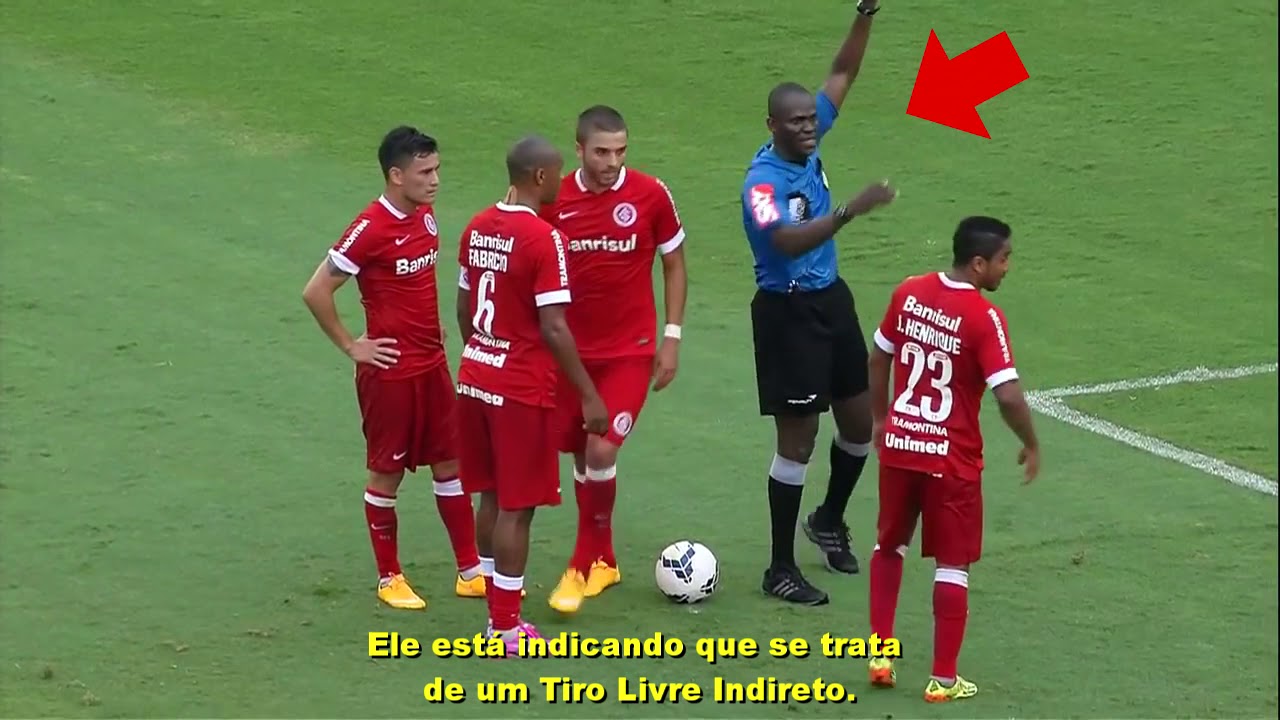 Watch Now Regras do Futebol - Tiros Livres e Tiro Penal Regras do Futebol - Tiros Livres e Tiro Penal