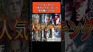 【バイオハザード】人気キャラランキング(男性編)6位〜10位#バイオハザード #ゲーム紹介 #キャラクター #ランキング #shorts
