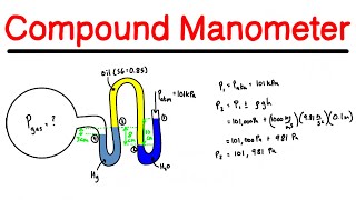 Compound Manometer Example Problem #2