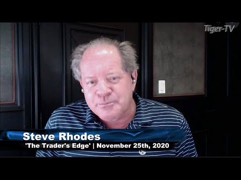 November 25th, The Trader's Edge with Steve Rhodes on TFNN - 2020