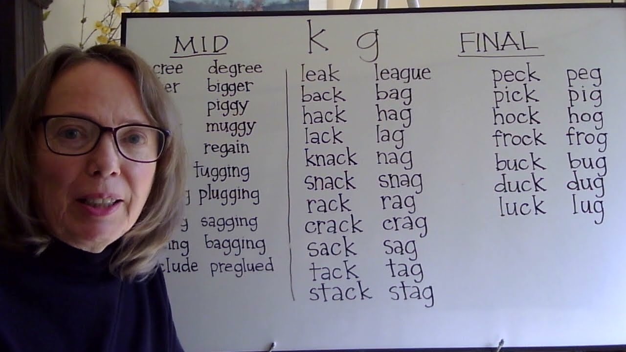 k and g (mid/final) MINIMAL PAIRS WITH PRONUNCIATION