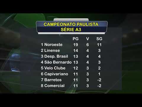 JTV - Primavera x Olímpia pela A3| TV Sol Comunidade