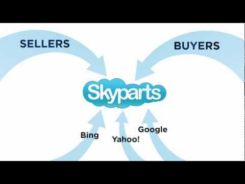 download lagu mp3 mp4 Skyparts, download lagu Skyparts gratis, unduh video klip Skyparts