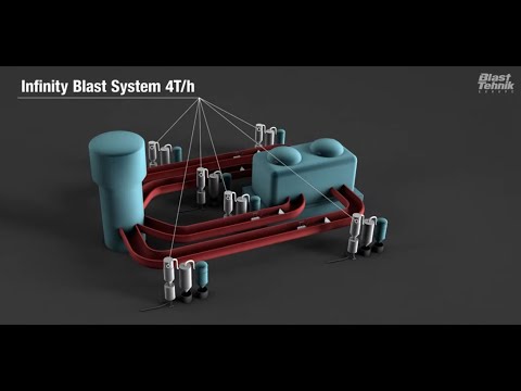 Automatic sandblasting at the Krško Nuclear Power Plant - Avtomatsko peskanje v NEK