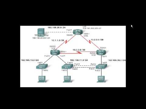 lab 8.5.2 ccna 4