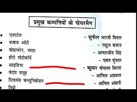 Railway Group D , Loco Pailot , Railway ALP Preparation Most imp Current Affairs 2018