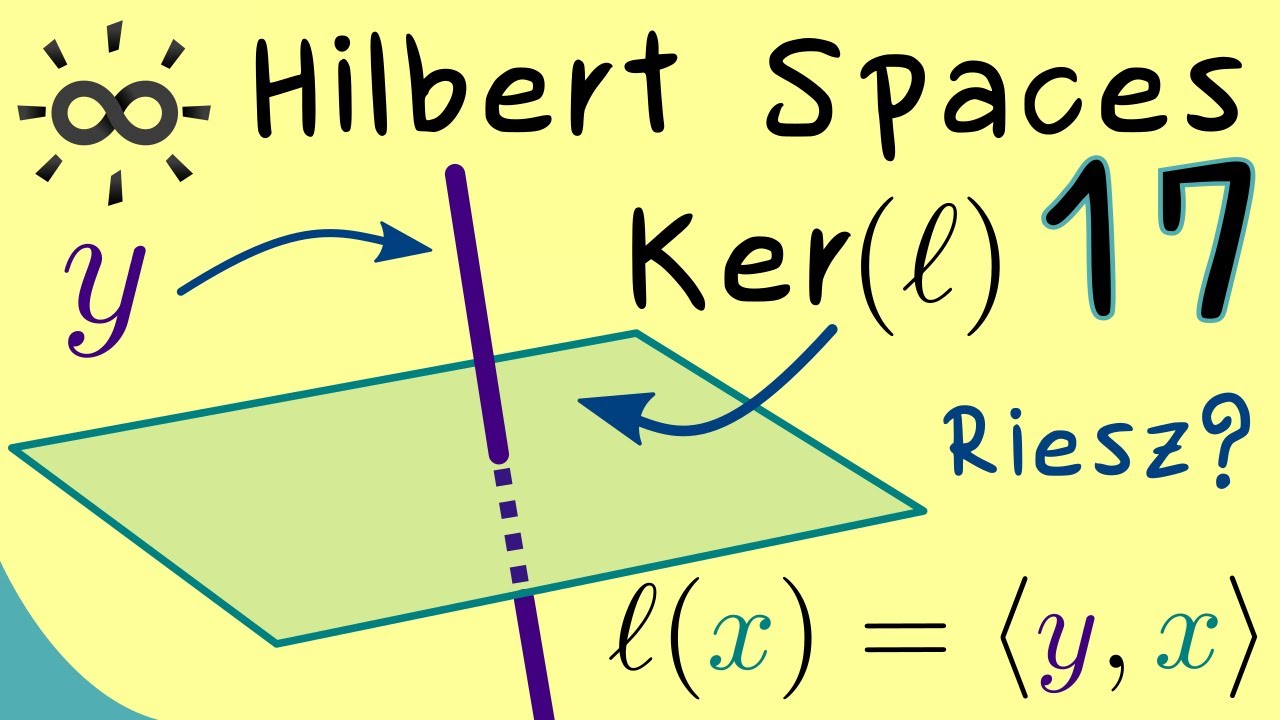 Hilbert Spaces 17 | Riesz Representation Theorem
