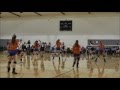 Mikayla Monk Volleyball Highlights - Legacy 15-West 2013