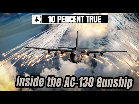 AC-130 Gunship: Capabilities, Employment and Weapons
