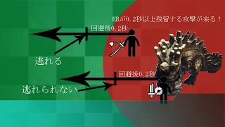 【MHW】片手剣のススメ。