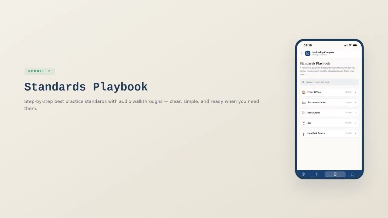 Introducing Leadership Compass
