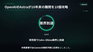 今日のAIニュース｜OpenAIのAstraが10年来の数学難問を10個攻略・Lean検証つき
