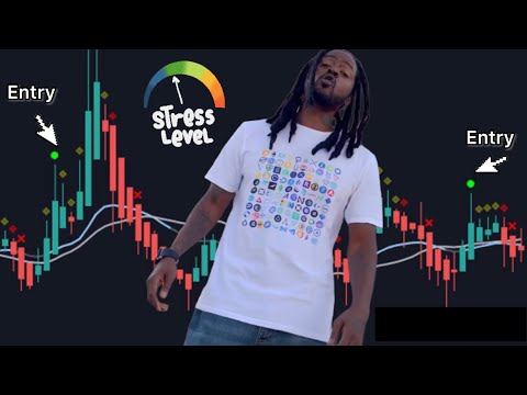 Krown Chakra - "Bull Trap" (clip)