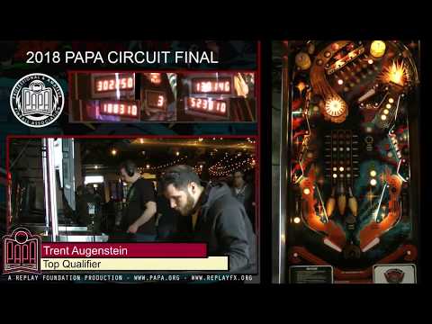 2017-18 PAPA Circuit Final (Streamed Version)