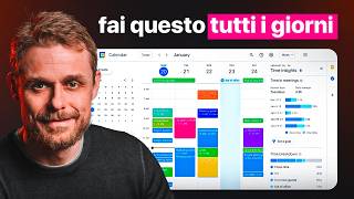 Come le persone di successo sfruttano le loro 24 ore - 8 lezioni da miliardari, sportivi e CEO