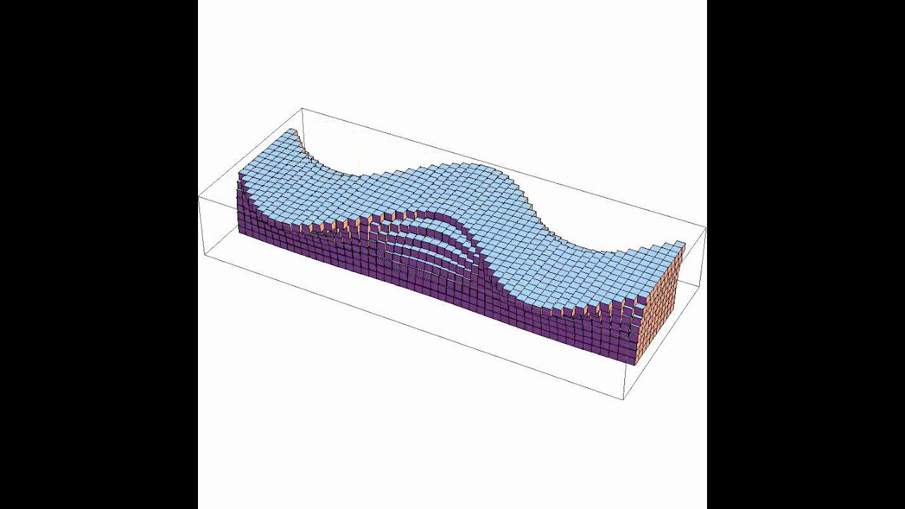Love Wave (seismic)