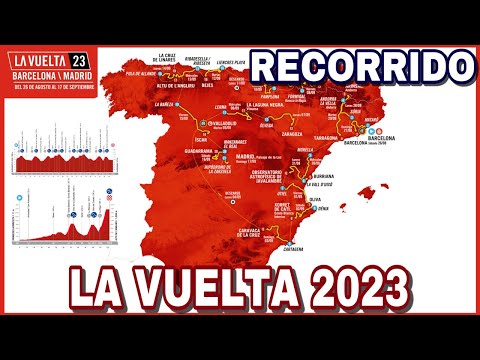 RECORRIDO ➤ LA VUELTA a España 2023 🇪🇸 Etapas, Perfiles y Altimetría