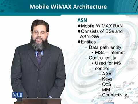 Data Visualization | CS642 Topic001