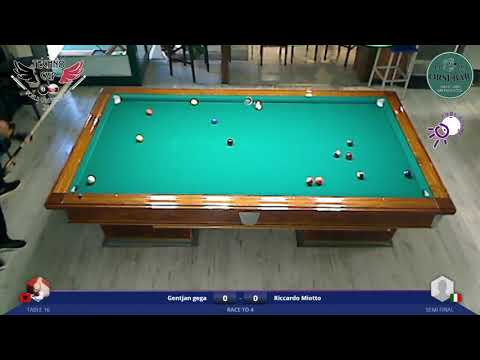 Gentjan Gega vs Riccardo Miotto Techno CUP VI