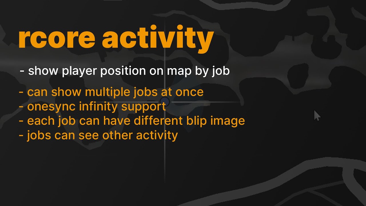RCORE ACTIVITY