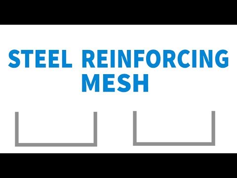 Steel Reinforcing Mesh | First Fence Products