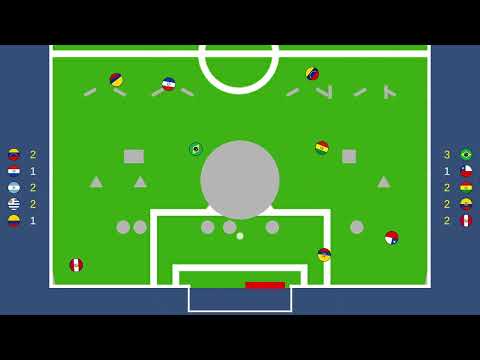 COPA AMERICA   MARBLE RACE 020423