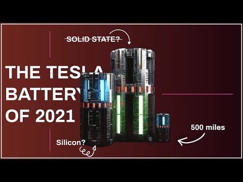 The Tesla Battery from 2021 - It's Not Solid State