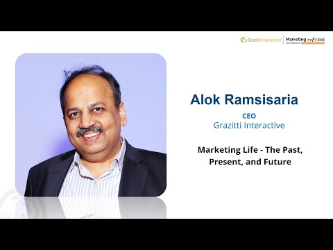 Marketing's Past, Present, and Future Insights