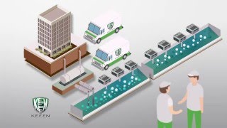 VDO Present KEEEN 15 03 59 Bit 2000