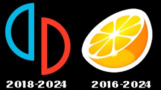 YUZU and CITRA - Discontinued Emulators - End of An Era in 2024