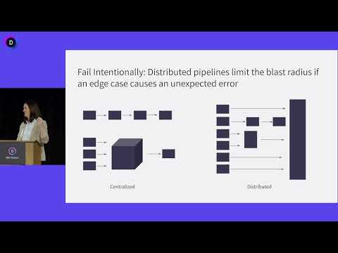Designing for life or death: building data products for biopharma operations with Fathom