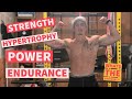 TRAINING 101 | STRENGTH, HYPERTROPHY, ENDURANCE & POWER | HOW TO TRAIN FOR EACH FORM OF EXERCISE