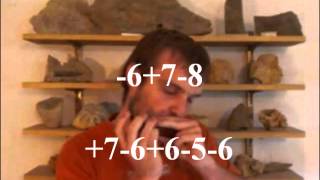 Harmonica "Dirty Old Town" Tab