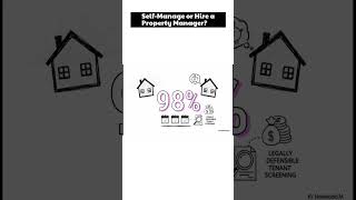 Self-Manage or Hire a Property Manager?