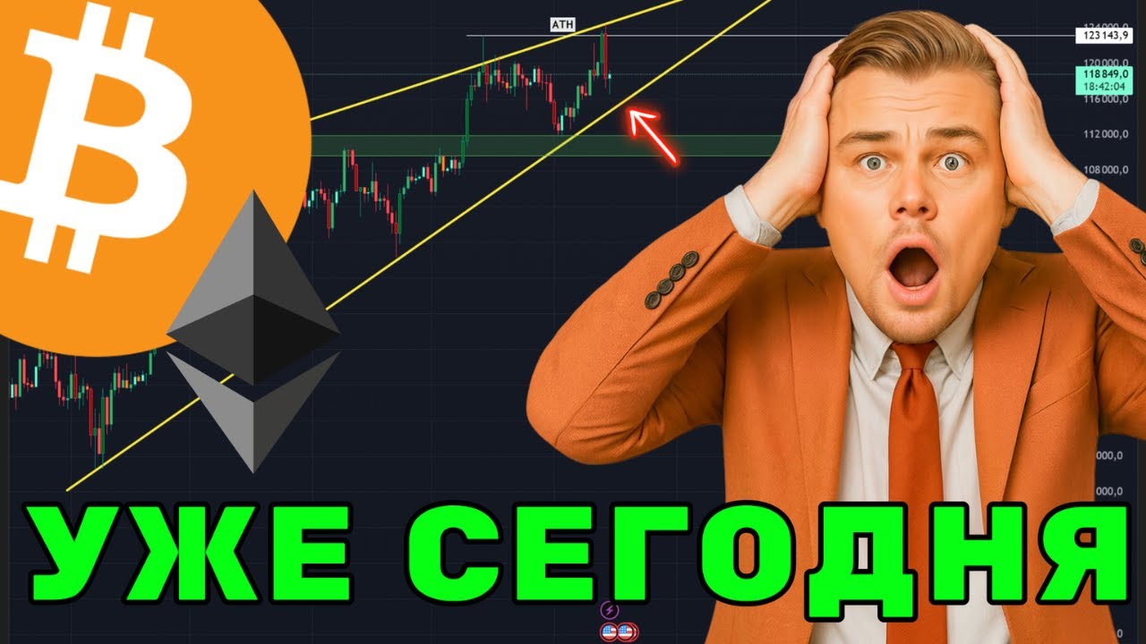 Следи за ЭТИМИ уровнями! Биткоин и Эфириум возможный шорт сквиз!