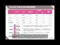 （株）さくらさくプラス 2025年7月期 第3四半期決算説明動画
