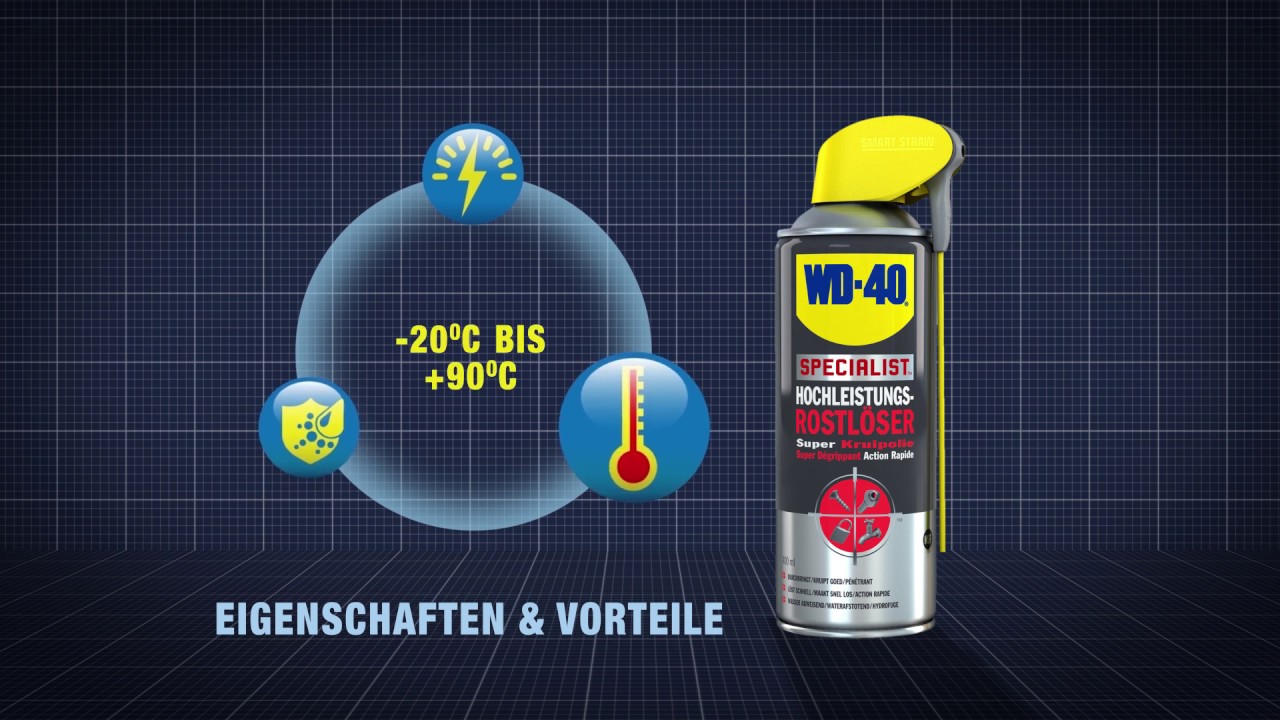 WD-40 Rostlöser SPECIALIST Smart Straw 250 ml